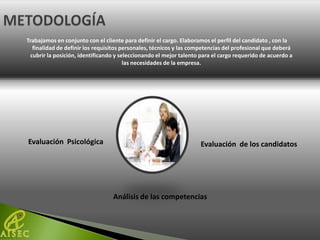 Trabajamos en conjunto con el cliente para definir el cargo. Elaboramos el perfil del candidato , con la
  finalidad de definir los requisitos personales, técnicos y las competencias del profesional que deberá
 cubrir la posición, identificando y seleccionando el mejor talento para el cargo requerido de acuerdo a
                                       las necesidades de la empresa.




Evaluación Psicológica                                              Evaluación de los candidatos




                                 Análisis de las competencias
 