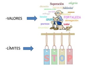 Muy importante…
INTELIGENCIA EMOCIONAL
RECONOCER SENTIMIENTOS Y EXPRESARLOS
 
