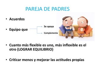 • Discutir lejos de los hijos
• Cuando se ponen límites concentrarse sólo en
eso(sin distracciones mirando a los ojos).
• Evitar descalificaciones rotundas.
• Paciencia para esperar el mejor momento para
dialogar.
• Negociar pensando en lo que se va a ceder antes
que en lo que se va a obtener.
 
