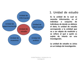 1. Unidad de estudio
                    Unidad de
                                                                    Es la unidad de la cual se
                    Información
                                                                    necesita información, es el
                                                                    individuo o conjunto de
   Unidad de                         Unidad de                      individuos de donde se obtiene
experimentación                      observación                    el dato; la unidad de estudio
                    Unidad de                                       corresponde a la entidad que
                     estudio                                        va a ser objeto de medición y
                                                                    se refiere al qué o quién es
                                                                    sujeto de interés en una
        Unidad de                 Unidad de                         investigación.
        muestreo                   análisis
                                                                    La unidad de estudio es única
                                                                    en un trabajo de investigación.




                                  Unidad Temática I. Introducción a la
                                            Investigación
 