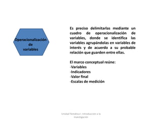 Es preciso delimitarlas mediante un
                            cuadro de operacionalización de
Operacionalización          variables, donde se identifica las
       de                   variables agrupándolas en variables de
    variables               interés y de acuerdo a su probable
                            relación que guarden entre ellas.

                            El marco conceptual reúne:
                            -Variables
                            -Indicadores
                            -Valor final
                            -Escalas de medición




                     Unidad Temática I. Introducción a la
                               Investigación
 