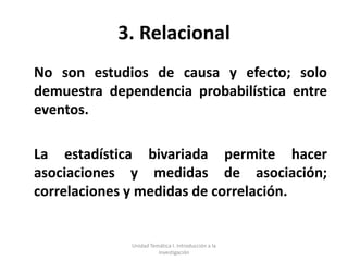 3. Relacional
No son estudios de causa y efecto; solo
demuestra dependencia probabilística entre
eventos.

La estadística bivariada permite hacer
asociaciones y medidas de asociación;
correlaciones y medidas de correlación.


              Unidad Temática I. Introducción a la
                        Investigación
 