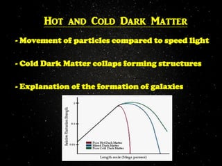 Dark matter and dark energy | PDF