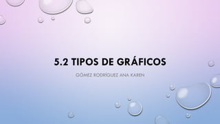 5.2 TIPOS DE GRÁFICOS
GÓMEZ RODRÍGUEZ ANA KAREN
 