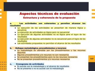 147
Aspectos técnicos de evaluación
Estructura y coherencia de la propuesta
a. Las actividades son coherentes y permiten alcanzar los
resultados
◼ La ejecución de las actividades se presentan de manera lógica y
secuencia
◼ La ejecución de actividades es lógica pero no secuencial
◼ La ejecución de algunas actividades no es lógica para el logro de los
resultados
◼ La ejecución de algunas actividades no es secuencial para el logro de los
resultados
◼ Las actividades propuestas no permiten el alcance de los resultados
b. Enfoque metodológico, procedimientos y recursos
◼ La metodología es atendida por los procedimientos y los recursos
descritos
◼ Algunos procedimientos y/o recursos no son necesarios
◼ Se presentan los procedimientos pero no los recursos necesarios
◼ No se presentan procedimientos y/o recursos necesarios
c. Cronograma de actividades
◼ Es acorde con la metodología y el alcance de resultados
◼ No se presenta o no es acorde con la metodología
 
