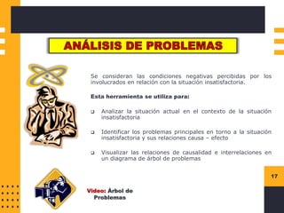 17
Se consideran las condiciones negativas percibidas por los
involucrados en relación con la situación insatisfactoria.
Esta herramienta se utiliza para:
❑ Analizar la situación actual en el contexto de la situación
insatisfactoria
❑ Identificar los problemas principales en torno a la situación
insatisfactoria y sus relaciones causa – efecto
❑ Visualizar las relaciones de causalidad e interrelaciones en
un diagrama de árbol de problemas
Video: Árbol de
Problemas
 