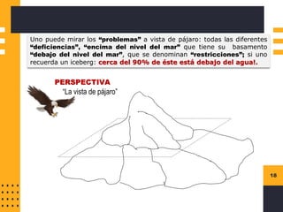 18
Uno puede mirar los “problemas” a vista de pájaro: todas las diferentes
“deficiencias”, “encima del nivel del mar” que tiene su basamento
“debajo del nivel del mar”, que se denominan “restricciones”; si uno
recuerda un iceberg: cerca del 90% de éste está debajo del agua!.
“La vista de pájaro”
PERSPECTIVA
 