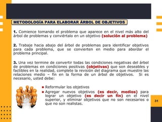 31
METODOLOGÍA PARA ELABORAR ÁRBOL DE OBJETIVOS
1. Comience tomando el problema que aparece en el nivel más alto del
árbol de problemas y conviértalo en un objetivo (solución al problema)
2. Trabaje hacia abajo del árbol de problemas para identificar objetivos
para cada problema, que se convierten en medio para abordar el
problema principal.
3. Una vez termine de convertir todas las condiciones negativas del árbol
de problemas en condiciones positivas (objetivas) que son deseables y
factibles en la realidad, complete la revisión del diagrama que muestre las
relaciones medio – fin en la forma de un árbol de objetivos. Si es
necesario, usted debe:
◼ Reformular los objetivos
◼ Agregar nuevos objetivos (es decir, medios) para
lograr un objetivo (es decir un fin) en el nivel
superior, y eliminar objetivos que no son necesarios o
que no son realistas.
 