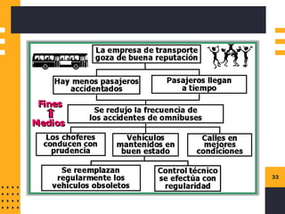 Instructions for use
33
 