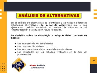 Instructions for use
35
Instructions for use
En el análisis de alternativas se identifican y se validan diferentes
estrategias alternativas (del árbol de objetivos) que si son
ejecutadas, podrían contribuir a cambiar la situación actual
“insatisfactoria” a la situación futura “deseada.
La decisión sobre la estrategia a adoptar debe tomarse en
base a:
◼ Los intereses de los beneficiarios
◼ Los recursos disponibles
◼ Los intereses y mandatos de entidades ejecutoras
◼ Los resultados de los estudios realizados en la fase de
preinversión
Video: Análisis
Alternativas
 