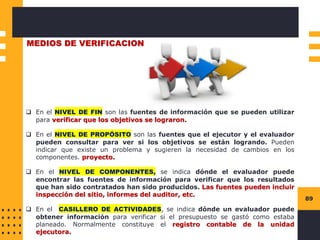89
MEDIOS DE VERIFICACION
❑ En el NIVEL DE FIN son las fuentes de información que se pueden utilizar
para verificar que los objetivos se lograron.
❑ En el NIVEL DE PROPÓSITO son las fuentes que el ejecutor y el evaluador
pueden consultar para ver si los objetivos se están logrando. Pueden
indicar que existe un problema y sugieren la necesidad de cambios en los
componentes. proyecto.
❑ En el NIVEL DE COMPONENTES, se indica dónde el evaluador puede
encontrar las fuentes de información para verificar que los resultados
que han sido contratados han sido producidos. Las fuentes pueden incluir
inspección del sitio, informes del auditor, etc.
❑ En el CASILLERO DE ACTIVIDADES, se indica dónde un evaluador puede
obtener información para verificar si el presupuesto se gastó como estaba
planeado. Normalmente constituye el registro contable de la unidad
ejecutora.
 