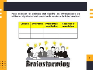 Instructions for use
9
Para realizar el análisis del cuadro de involucrados se
utiliza el siguiente instrumento de captura de información:
Grupos Intereses Problemas
percibidos
Recursos y
mandatos
 