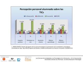 L. ANIDIO RIFÓN: Estudio del impacto de las nuevas tecnologías en la formación de los estudiantes universitarios ,
Universidad de Vigo, Vigo 2009 [Programa de Estudios y Análisis del Ministerio de Ciencia e Innovación, EA2008-0141]




                                              Las Ciencias de la Antigüedad y las Tecnologías de la Información y de la Comunicación
                                                               Antzinateko Zientiak eta Informazio eta Komunikazioaren Teknologiak	
  
 