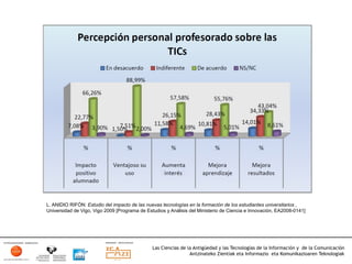 L. ANIDIO RIFÓN: Estudio del impacto de las nuevas tecnologías en la formación de los estudiantes universitarios ,
Universidad de Vigo, Vigo 2009 [Programa de Estudios y Análisis del Ministerio de Ciencia e Innovación, EA2008-0141]




                                               Las Ciencias de la Antigüedad y las Tecnologías de la Información y de la Comunicación
                                                                Antzinateko Zientiak eta Informazio eta Komunikazioaren Teknologiak	
  
 