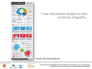 Y una interesante sinopsis en esta
                 excelente infografía…




Fuente: http://www.raulfg.com


    Las Ciencias de la Antigüedad y las Tecnologías de la Información y de la Comunicación
                     Antzinateko Zientiak eta Informazio eta Komunikazioaren Teknologiak	
  
 