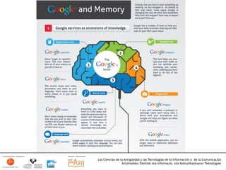 Las Ciencias de la Antigüedad y las Tecnologías de la Información y de la Comunicación
                 Antzinateko Zientiak eta Informazio eta Komunikazioaren Teknologiak	
  
 
