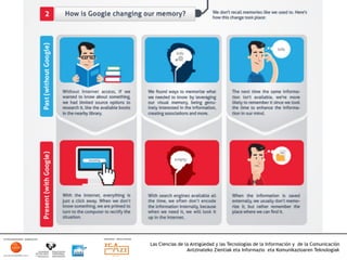 Las Ciencias de la Antigüedad y las Tecnologías de la Información y de la Comunicación
                 Antzinateko Zientiak eta Informazio eta Komunikazioaren Teknologiak	
  
 