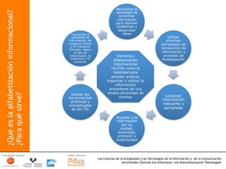 Reconocer la
¿Qué es la alfabetización informacional?                                        necesidad de
                                                                                  encontrar
                                                                                 información
                                                                                para resolver
                                                                                problemas y
                                                                                  desarrollar
                                              Comunicar y                            ideas
                                              compartir la                                                           Utilizar
                                           información, de                                                          diversas
                                           cualquier forma                                                      estrategias de
                                             y en cualquier
                                           formato, según                                                       recolección de
                                               el tipo de                                                       información y
                                            información, la                    Definimos                          procesos de
                                             audiencia y el                                                      investigación
                                                contexto.	
  	
  
                                                                             Alfabetización
                                                                             Informacional
                                                                            (ALFIN) como la
                                                                             habilidad para
                                                                            acceder, evaluar,
                                                                          organizar y utilizar la
                                                                              información
                                                                           procedente de una
                                            Utilizar las                  amplia diversidad de
¿Para qué sirve?




                                                                                 fuentes                           Localizar
                                           herramientas
                                                                                                                 información
                                            prácticas y
                                           conceptuales                                                          relevante y
                                            de las TIC                                                            apropiada

                                                                                 Acceder a la
                                                                                 información
                                                                                    por su
                                                                                   calidad,
                                                                                  autoridad,
                                                                                  precisión y
                                                                                 autenticidad




                                                                    Las Ciencias de la Antigüedad y las Tecnologías de la Información y de la Comunicación
                                                                                     Antzinateko Zientiak eta Informazio eta Komunikazioaren Teknologiak	
  
 