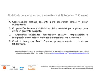 Modelo de colaboración entre docentes y bibliotecarios (TLC Model):

A.  Coordinación: Trabajo conjunto para programar tareas y evitar
    duplicidades.
B.  Cooperación: La responsabilidad se divide entre los participantes para
    crear un proyecto conjunto.
C.     Enseñanza integrada: Planificación conjunta, implantación e
    integración de un módulo o unidad de enseñanza en el currículo.
D.  Currículo integrado: Punto C en un proyecto común en todas las
    titulaciones.

      Montiel-Overall, P. (2005): “A theorical understanding of Teacher and librarian collaboration (TLC)”, School
       Libraries Worldwide, 11 (2), pp. 24-48. En línea: <http://murraylib604.org/TheoreticalUnderstanding.pdf>




                                            Las Ciencias de la Antigüedad y las Tecnologías de la Información y de la Comunicación
                                                             Antzinateko Zientiak eta Informazio eta Komunikazioaren Teknologiak	
  
 