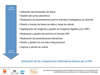 mayor
utilización
              •  Utilización del procesador de textos
              •  Gestión del correo electrónico
              •  Realización de presentaciones para la actividad investigadora y/o docente

              •  Diseño y manejo de bases de datos y hojas de cálculo

              •  Digitalización de imágenes y gestión de imágenes digitales (incl. PDF)

              •  Realización y gestión de archivos en formato PDF

              •  Realización de presentaciones interactivas
              •  Diseño y gestión de una web o blog personal

              •  Captura y edición de vídeos
  menor
utilización




                Utilización de las competencias informáticas básicas por el PDI


                                        Las Ciencias de la Antigüedad y las Tecnologías de la Información y de la Comunicación
                                                         Antzinateko Zientiak eta Informazio eta Komunikazioaren Teknologiak	
  
 