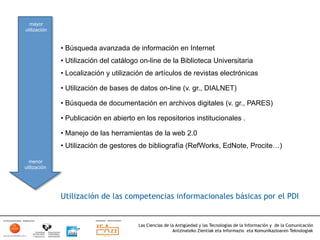mayor
utilización


              •  Búsqueda avanzada de información en Internet
              •  Utilización del catálogo on-line de la Biblioteca Universitaria
              •  Localización y utilización de artículos de revistas electrónicas

              •  Utilización de bases de datos on-line (v. gr., DIALNET)

              •  Búsqueda de documentación en archivos digitales (v. gr., PARES)

              •  Publicación en abierto en los repositorios institucionales .

              •  Manejo de las herramientas de la web 2.0
              •  Utilización de gestores de bibliografía (RefWorks, EdNote, Procite…)

  menor
utilización




              Utilización de las competencias informacionales básicas por el PDI


                                        Las Ciencias de la Antigüedad y las Tecnologías de la Información y de la Comunicación
                                                         Antzinateko Zientiak eta Informazio eta Komunikazioaren Teknologiak	
  
 