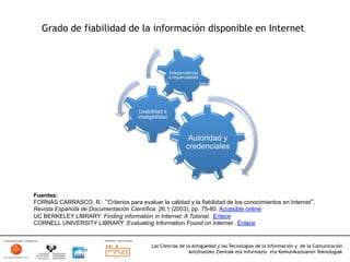Grado de fiabilidad de la información disponible en Internet



                                                        Independencia
                                                        e imparcialidad




                                       Usabilidad e
                                      inteligibilidad



                                                                 Autoridad y
                                                                credenciales




Fuentes:
FORNÁS CARRASCO, R.: Criterios para evaluar la calidad y la fiabilidad de los conocimientos en Internet ,
Revista Española de Documentación Científica, 26,1 (2003), pp. 75-80. Accesible online
UC BERKELEY LIBRARY: Finding information in Internet: A Tutorial. Enlace
CORNELL UNIVERSITY LIBRARY: Evaluating Information Found on Internet . Enlace


                                            Las Ciencias de la Antigüedad y las Tecnologías de la Información y de la Comunicación
                                                             Antzinateko Zientiak eta Informazio eta Komunikazioaren Teknologiak	
  
 