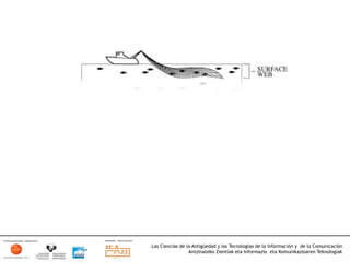 Las Ciencias de la Antigüedad y las Tecnologías de la Información y de la Comunicación
                 Antzinateko Zientiak eta Informazio eta Komunikazioaren Teknologiak	
  
 