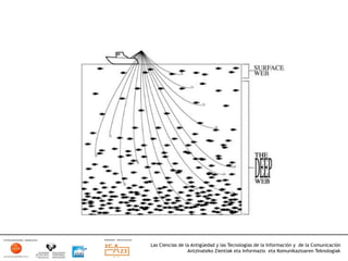 Las Ciencias de la Antigüedad y las Tecnologías de la Información y de la Comunicación
                 Antzinateko Zientiak eta Informazio eta Komunikazioaren Teknologiak	
  
 