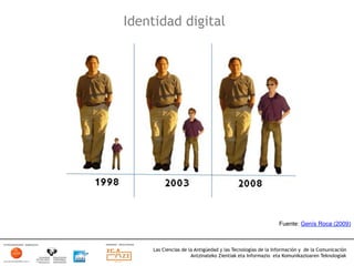 Identidad digital




                                                             Fuente: Genís Roca (2009)



    Las Ciencias de la Antigüedad y las Tecnologías de la Información y de la Comunicación
                     Antzinateko Zientiak eta Informazio eta Komunikazioaren Teknologiak	
  
 