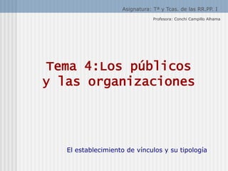 Tema 4:Los públicos
y las organizaciones
El establecimiento de vínculos y su tipología
Profesora: Conchi Campillo Alhama
Asignatura: Tª y Tcas. de las RR.PP. I
 