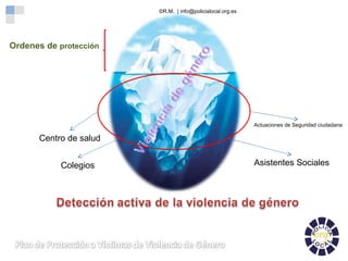 Ordenes de  protección Centro de salud Asistentes Sociales Colegios Actuaciones de Seguridad ciudadana ©R.M.   | info@poli...