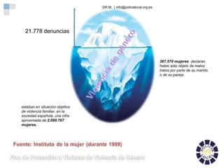 21.778 denuncias estaban en situación objetiva de violencia familiar, en la sociedad española, una cifra aproximada de  2....