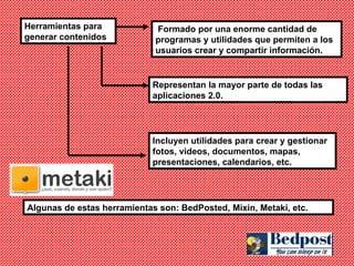 Herramientas para generar contenidos  Formado por una enorme cantidad de programas y utilidades que permiten a los usuarios crear y compartir información.  Representan la mayor parte de todas las aplicaciones 2.0.   Incluyen utilidades para crear y gestionar fotos, videos, documentos, mapas, presentaciones, calendarios, etc. Algunas de estas herramientas son: BedPosted, Mixin, Metaki, etc. 