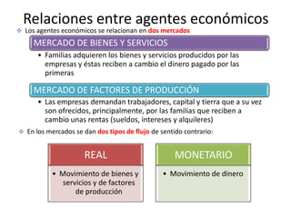 Relaciones entre agentes económicos
MERCADO DE BIENES Y SERVICIOS
• Familias adquieren los bienes y servicios producidos por las
empresas y éstas reciben a cambio el dinero pagado por las
primeras
MERCADO DE FACTORES DE PRODUCCIÓN
• Las empresas demandan trabajadores, capital y tierra que a su vez
son ofrecidos, principalmente, por las familias que reciben a
cambio unas rentas (sueldos, intereses y alquileres)
 Los agentes económicos se relacionan en dos mercados
 En los mercados se dan dos tipos de flujo de sentido contrario:
REAL
• Movimiento de bienes y
servicios y de factores
de producción
MONETARIO
• Movimiento de dinero
 