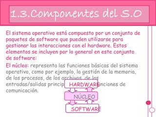 El sistema operativo está compuesto por un conjunto de
paquetes de software que pueden utilizarse para
gestionar las interacciones con el hardware. Estos
elementos se incluyen por lo general en este conjunto
de software:
El núcleo: representa las funciones básicas del sistema
operativo, como por ejemplo, la gestión de la memoria,
de los procesos, de los archivos, de las
entradas/salidas principales y de las funciones de
comunicación.
hj1.3.Componentes del S.O
NÚCLEO
HARDWARE
SOFTWARE
 