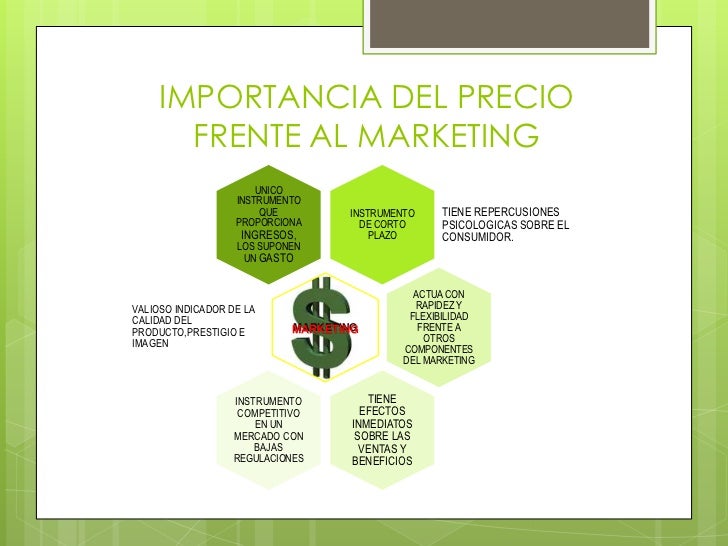 PRECIO