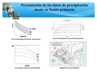 Presentación de los datos de precipitación
desde su fuente primaria
 