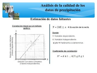 Análisis de la calidad de los
datos de precipitación
Estimación de datos faltantes
 