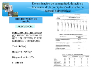 Determinación de la magnitud, duración y
frecuencia de la precipitación de diseño en
cuencas hidrográficas
PRECIPITACIÓN DE
DISEÑO
FRECUENCIAFRECUENCIA
PERIODO DE RETORNO
(T): TIEMPO PROMEDIO EN
QUE UN EVENTO PUEDE
REPETIRSE O SUPERARSE.
T = 1 / P(X≥x)
Riesgo = 1- P(X<x) n
Riesgo = 1 – ( 1 - 1/T)n
n: vida útil
 
