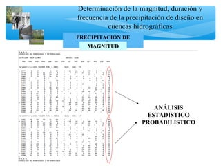 Determinación de la magnitud, duración y
frecuencia de la precipitación de diseño en
cuencas hidrográficas
PRECIPITACIÓN DE
DISEÑOMAGNITUDMAGNITUD
ANÁLISIS
ESTADISTICO
PROBABILISTICO
 