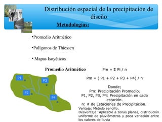 Distribución espacial de la precipitación de
diseño
Metodologías:
•Promedio Aritmético
•Polígonos de Thiessen
• Mapas Isoyéticos
P1
P3
P2
P4
Pm = Σ Pi / n
Pm = ( P1 + P2 + P3 + P4) / n
Donde;
Pm: Precipitación Promedio.
P1, P2, P3, P4: Precipitación en cada
estación.
n: # de Estaciones de Precipitación.
Ventaja: Método sencillo.
Desventaja: Aplicable a zonas planas, distribución
uniforme de pluviómetros y poca variación entre
los valores de lluvia
Promedio Aritmético
 