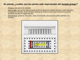 En planta, ¿cuáles son las partes más importantes del templo griego?
•
•
•

Pronaos, que ejerce de vestíbulo
Naos o cella, que sería la sala principal donde se ubicaría la estatua del dios a quien estuviera
consagrado el templo. En los templos clásicos se dividía en tres naves siendo en la central
donde se ubicaba la imagen del dios.
Opistodomos: podía ser otra sala o, más comúnmente, otro pequeño pórtico idéntido a la
pronaos.

 