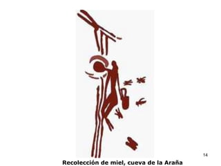 14

Recolección de miel, cueva de la Araña

 