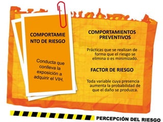 COMPORTAMIE     COMPORTAMIENTOS
                   PREVENTIVOS
NTO DE RIESGO
                Prácticas que se realizan de
                    forma que el riesgo se
                   elimina o es minimizado.

                  FACTOR DE RIESGO

                Toda variable cuya presencia
                  aumenta la probabilidad de
                   que el daño se produzca.
 