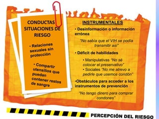 CONDUCTAS          INSTRUMENTALES
SITUACIONES DE   • Desinformación o información
    RIESGO       errónea
                   “No sabía que el VIH se podía
                           transmitir así”
                 • Déficit de habilidades
                     • Manipulativas “No sé
                     colocar el preservativo”
                     • Sociales “No me atrevo a
                     pedirle que usemos condón”
                 •Obstáculos para acceder a los
                 instrumentos de prevención
                   “No tengo dinero para comprar
                            condones”
 