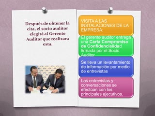 VISITA A LAS
INSTALACIONES DE LA
EMPRESA:
El gerente auditor entrega
una Carta Compromiso
de Confidencialidad
firmada por el Socio
Auditor
Se lleva un levantamiento
de información por medio
de entrevistas

Las entrevistas y
conversaciones se
efectúan con los
principales ejecutivos.
 