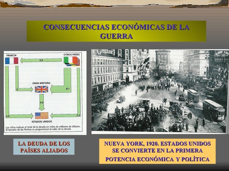 PresentacióN Primera Guerra Mundial