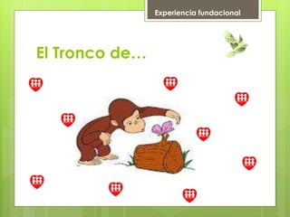 El Tronco de…
Experiencia fundacional
 