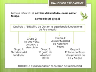 ANALICEMOS CRÍTICAMENTE
Lectura reflexiva: La primicia del fundador, como primer
testigo.
Formación de grupos
Capítulo I: “El Espíritu de Dios en la experiencia fundacional
de Fe y Alegría
Grupo 1:
El carisma del
fundador
Grupo 3:
El gesto de
Abraham
Reyes
Grupo 5:
Patricia de Reyes
y las patricias de
Fe y Alegría
TODOS: La espiritualidad en el corazón de la identidad
Grupo 2:
Lo que Vélaz
buscaba y
descubrió
Grupo 4:
La espiritualidad
de Abraham
Reyes
 