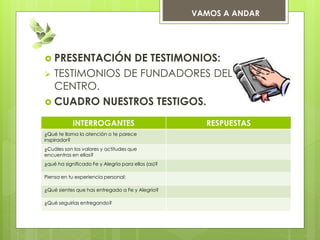 VAMOS A ANDAR
 PRESENTACIÓN DE TESTIMONIOS:
 TESTIMONIOS DE FUNDADORES DEL
CENTRO.
 CUADRO NUESTROS TESTIGOS.
INTERROGANTES RESPUESTAS
¿Qué te llama la atención o te parece
inspirador?
¿Cuáles son los valores y actitudes que
encuentras en ellas?
¿qué ha significado Fe y Alegría para ellos (as)?
Piensa en tu experiencia personal:
¿Qué sientes que has entregado a Fe y Alegría?
¿Qué seguirías entregando?
 